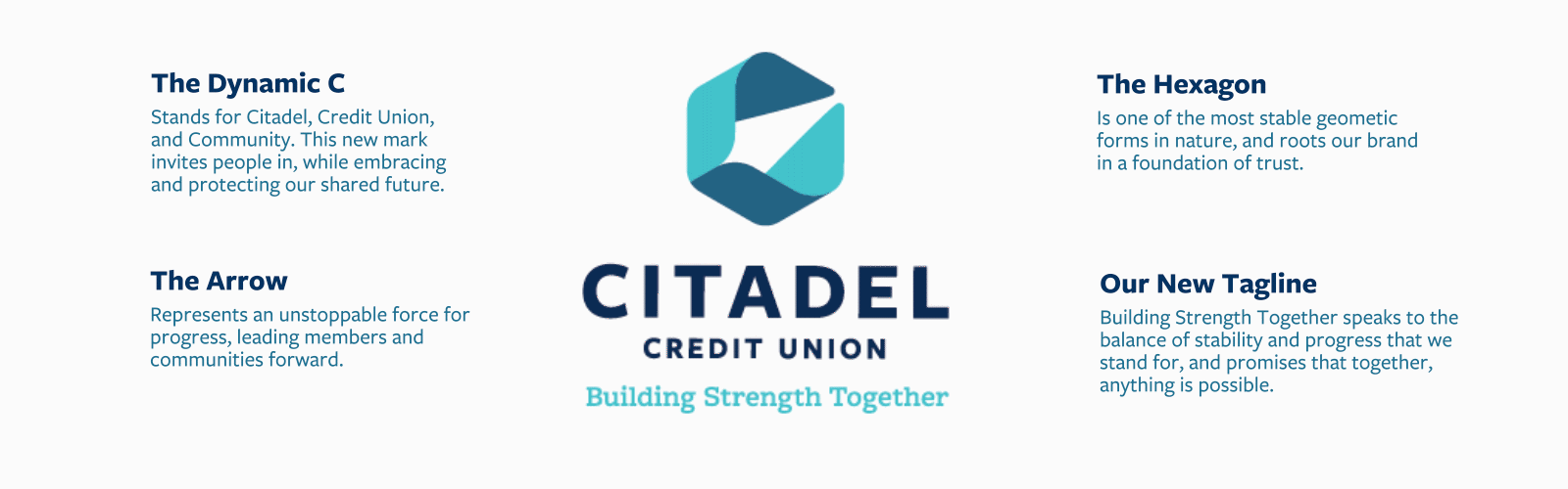 citadel credit union