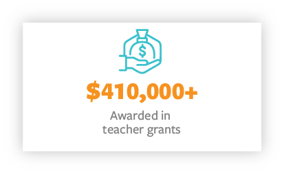 $410,000 awarded in teacher grants